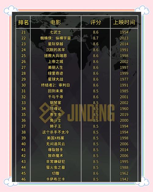 秋霞影院之第九影院在线观看 | 最新电影免费高清资源 | 第九影院热门影视剧推荐
