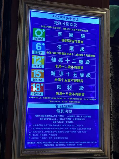 影院最新电影的相关介绍