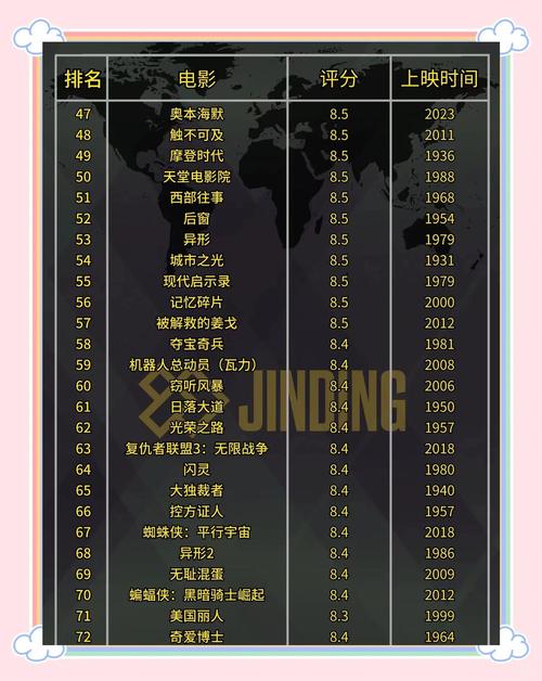 久久久 精品 一区的相关介绍