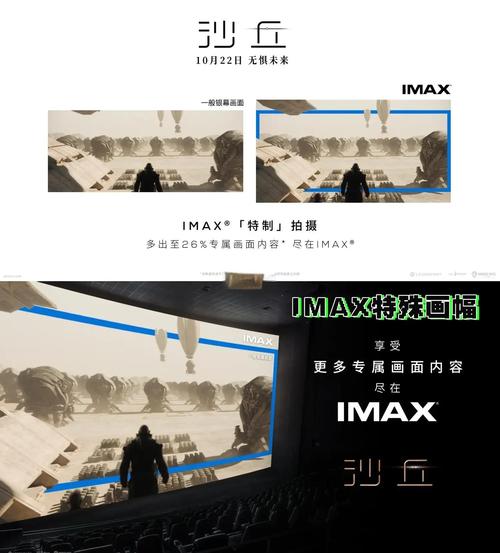青年宫电影院 | 观影攻略、最新排片、怀旧打卡地（长尾关键词：青年宫电影院观影指南、哈尔滨青年宫电影排片、老影院打卡推荐）