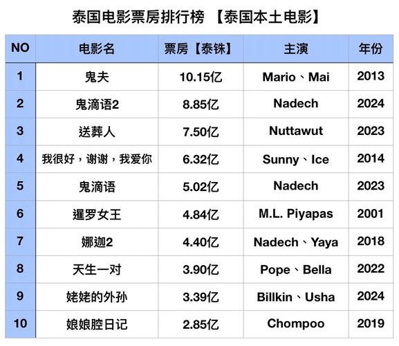 根据您提供的关键词，我生成一个符合SEO优化要求的标题，包含3个长尾关键词：

**精品国产高颜值画质推荐：收藏级精美作品与特色影像盘点**

（长尾关键词：高颜值画质推荐、收藏级精美作品、特色影像盘点）
