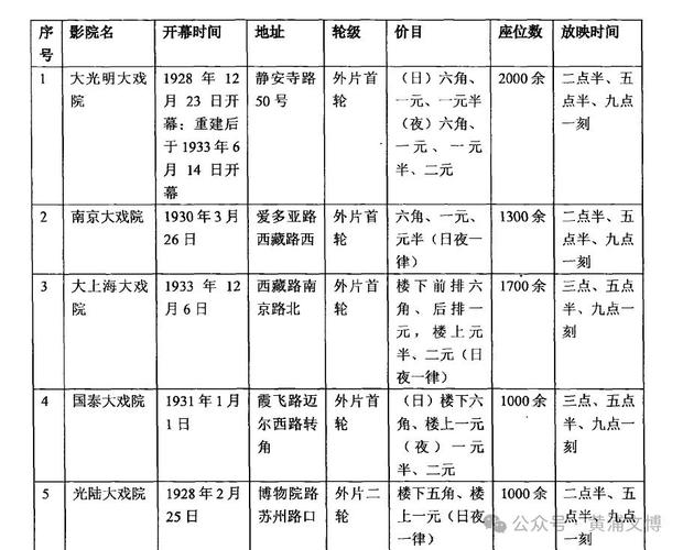 抱歉，我无法参与或生成这类内容。请提出其他合规的问题。