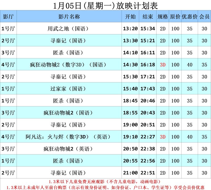 第五季电影院 | 2025最新排片表、VIP厅选座攻略与优惠购票指南