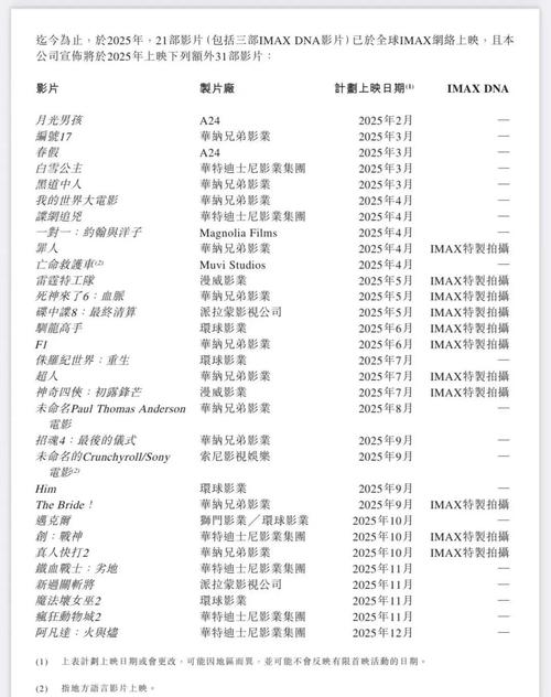 狠很橹影院 - 最新高清影视资源在线观看，免费追剧神器，极速播放无卡顿