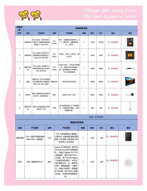 后宫影院：解锁宫廷权谋与甜宠剧集的在线观影指南