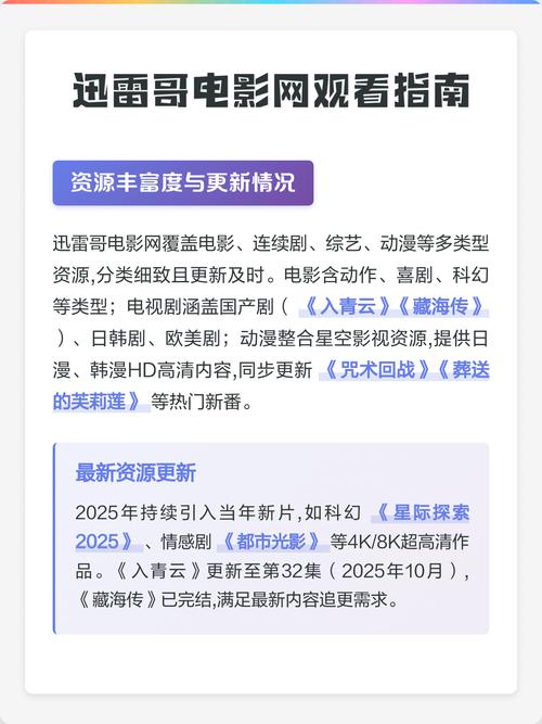 迅雷哥电影院最新热门电影在线观看,高清无删减迅雷下载资源推荐